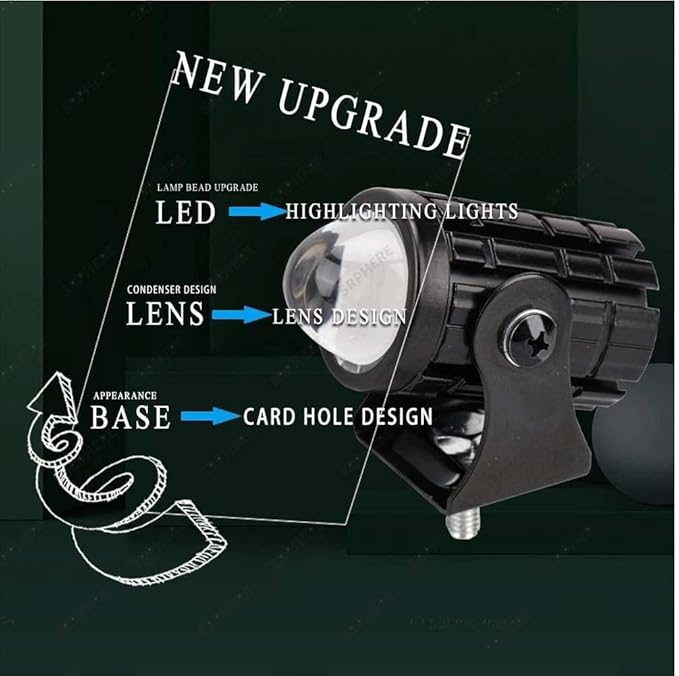 Mini Fog Light For Maximum Visibility pack of 2 light